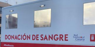 grupos sanguíneos ichh